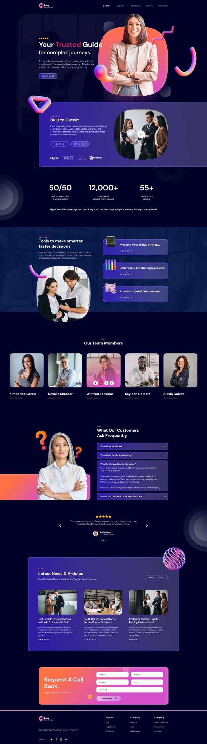 Hyper Consult Homepage